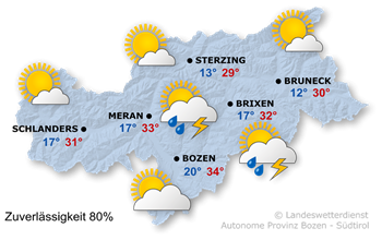 Sonnig mit lokalen Gewittern