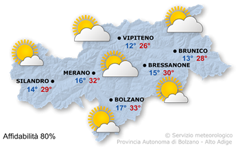 Tempo abbastanza soleggiato
