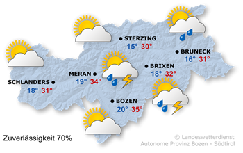 Sonne, Quellwolken und lokale Gewitter
