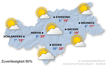 Hochnebel und Sonne